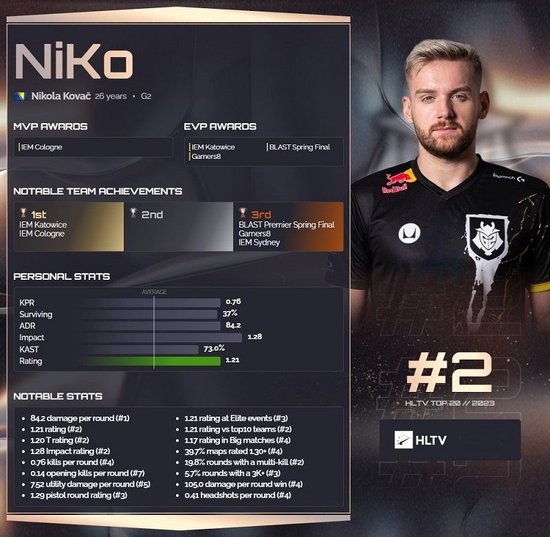 LDL官方处罚公告：阿修罗、JingYi终身禁赛！数名LDL选手禁赛多年