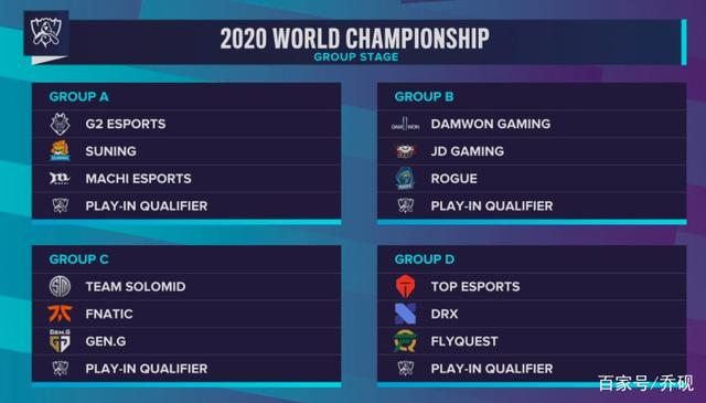 DOTA2比赛：VP将一队转为“不活跃”，二队VP.P有机会上位吗？