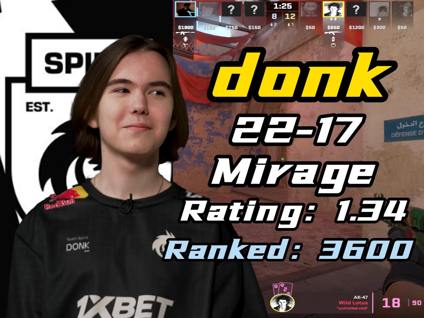 FPXvsAL季后赛首发名单公布：Ale直面Zdz，香克斯交手Care